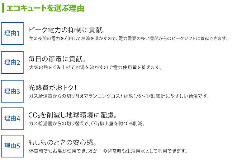 エコキュートに変えると節電できて、出費も抑えられます。