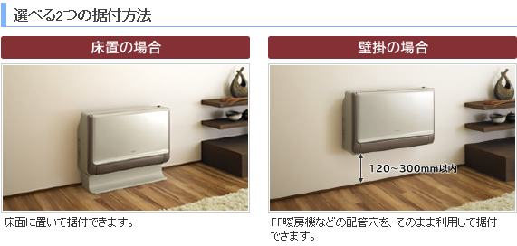 選べる2つの据付方法