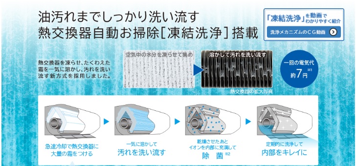 日立ルームエアコン